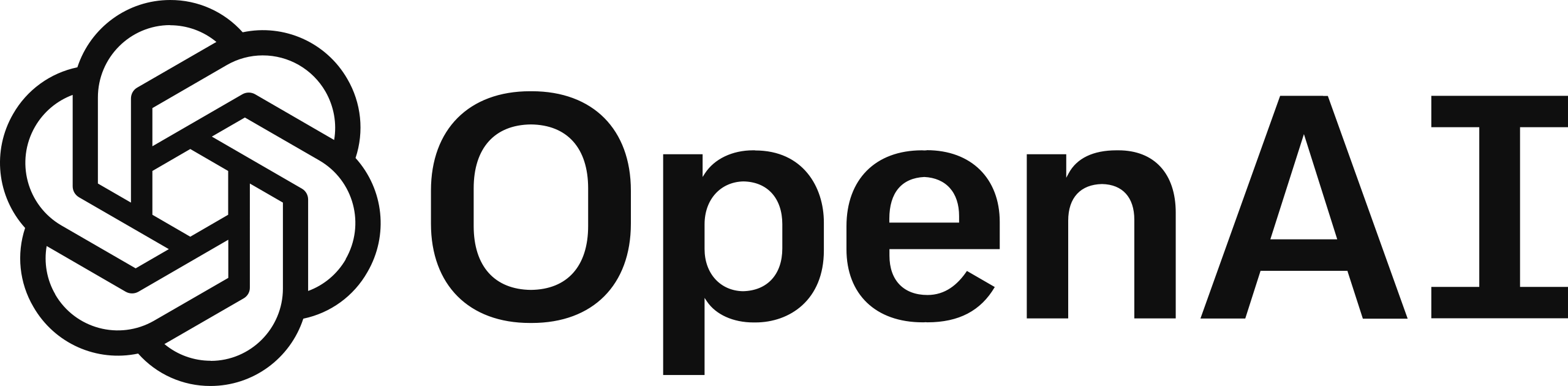 swotmaker.com integration with OpenAI